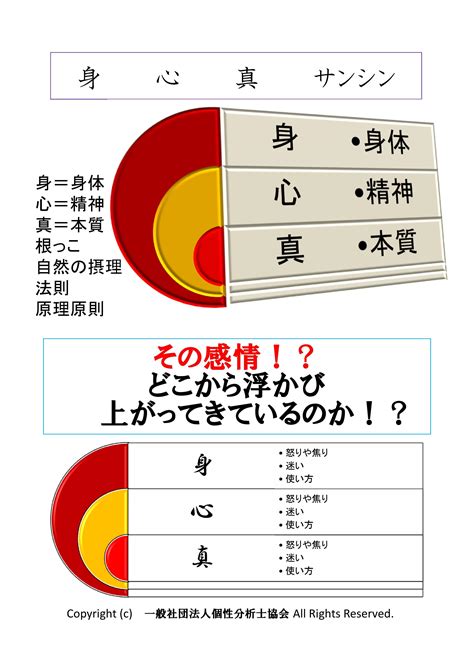 卯月個性|月份對應個性分析－網路佳文儲藏室｜痞客